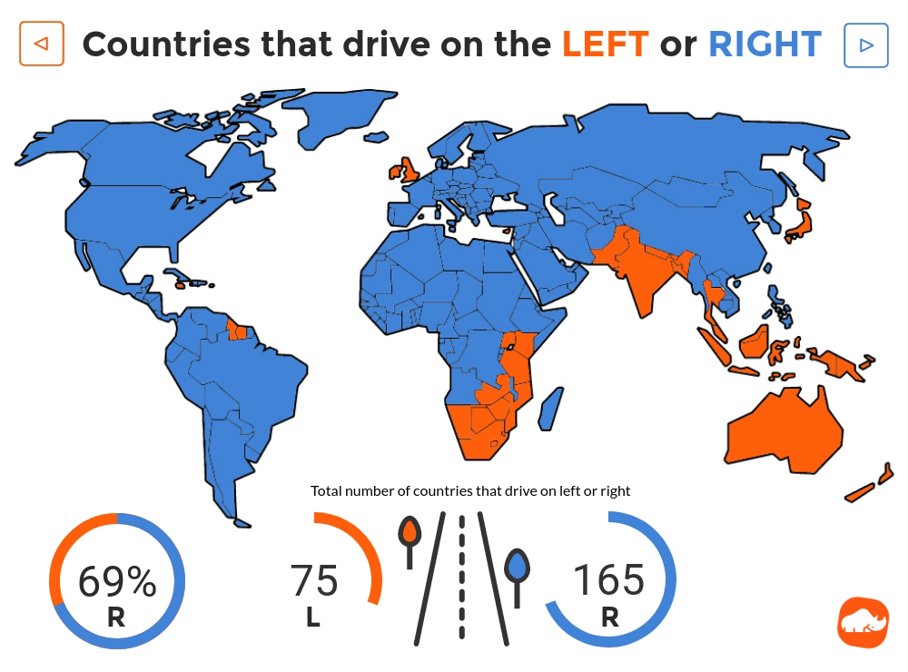 Drive on Left Countries