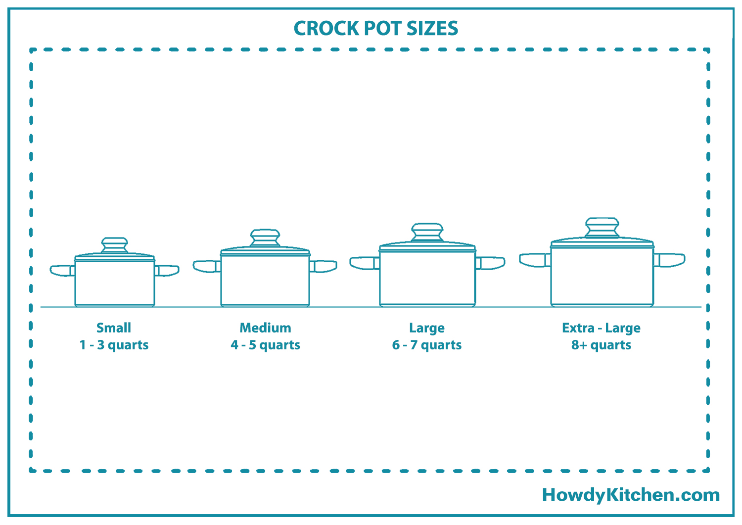 What Size Is a Standard Crock Pot