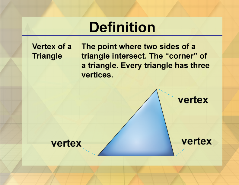 Vertices Definition in Math