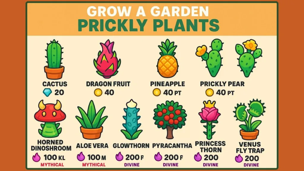 What Counts as Prickly Plants in Grow a Garden