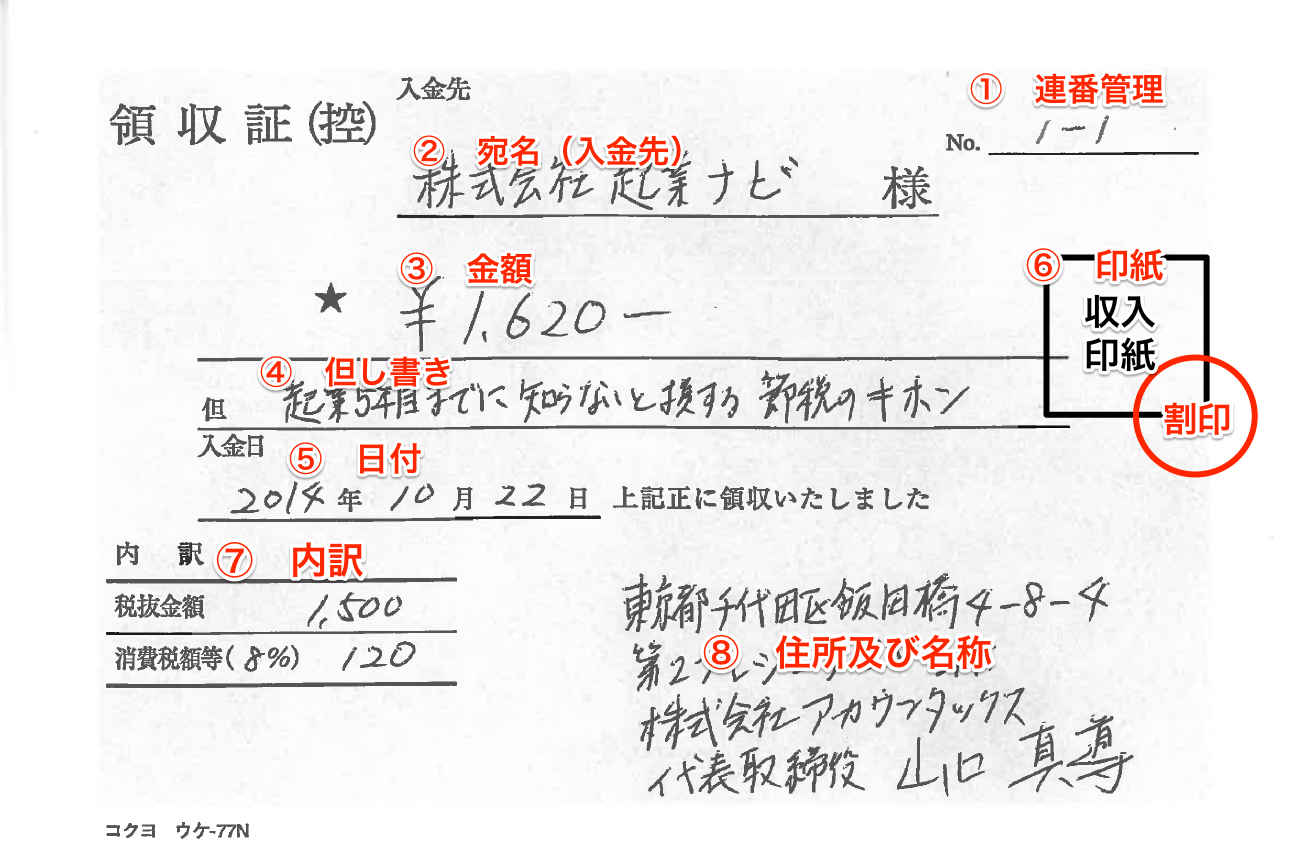 手書き領収書の書き方徹底解説！「上様・品代」は無効？注意点を総ざらい