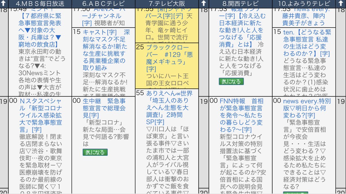 大阪のテレビ番組表総まとめ！関西ローカル特番と最新放送日程を徹底解説