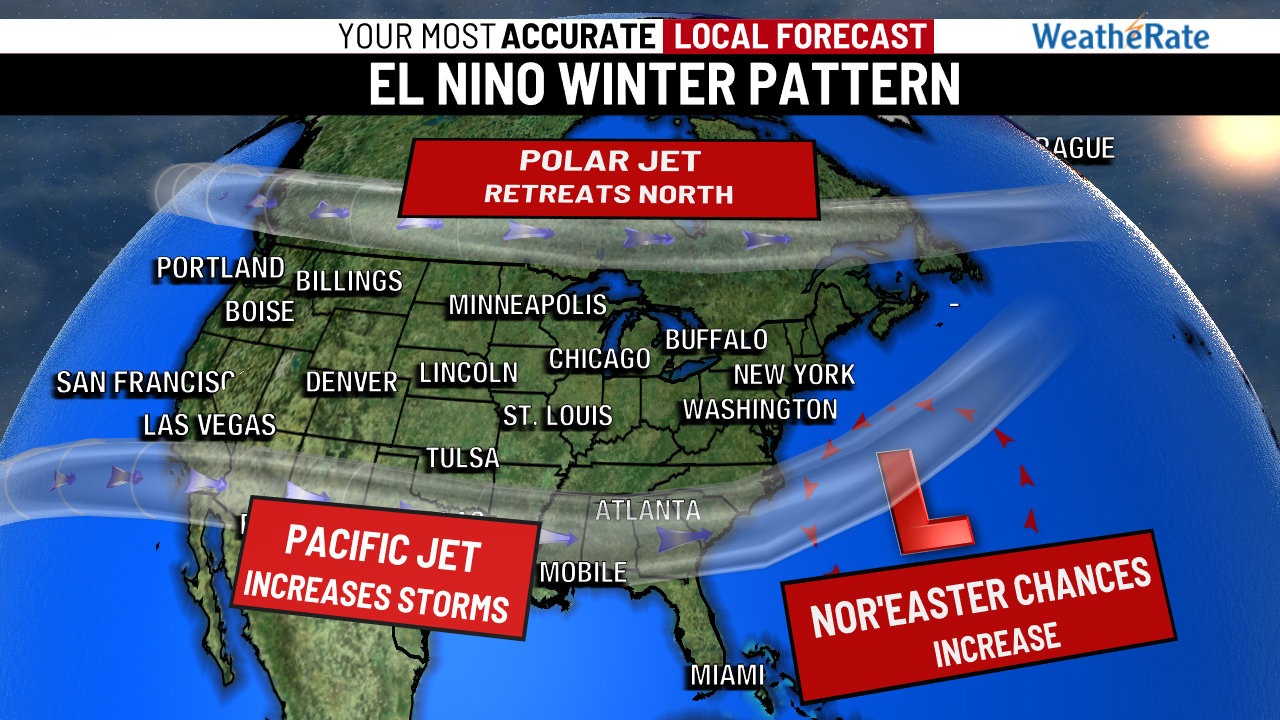 Will El Niño Bring Heavy Snow This Winter? Regions Facing the Highest Odds