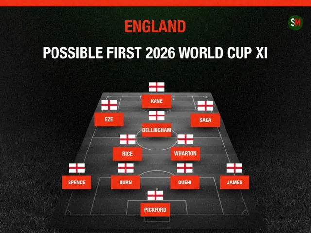 When Is the First England World Cup Game 2026