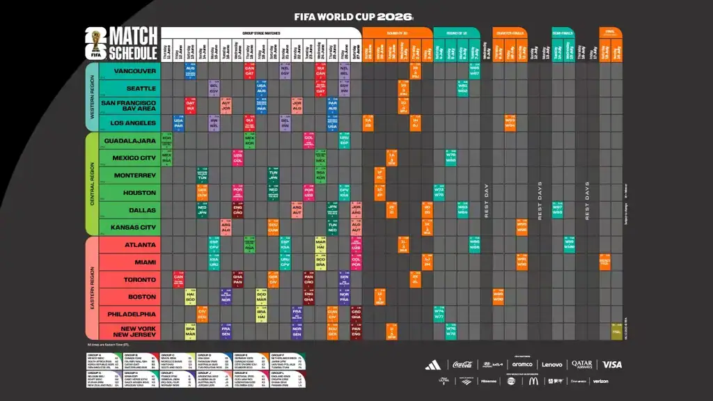 Times of the World Cup Games