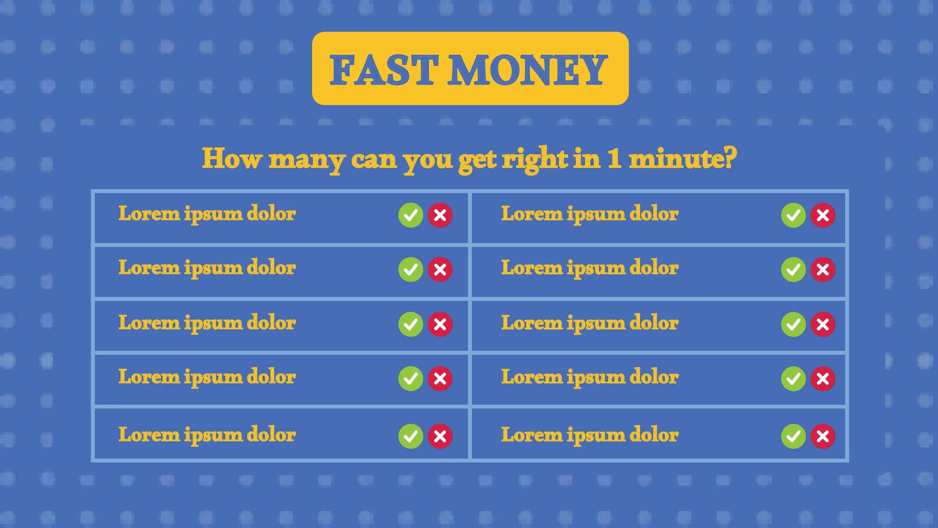 Family Feud Fast Money Questions and Answers List