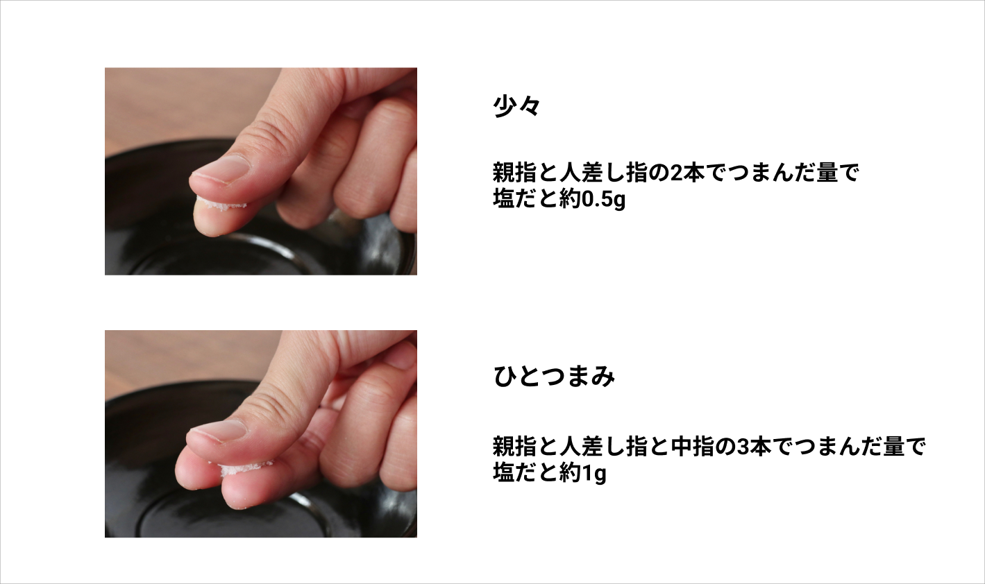 料理の「ひとつまみ」とNetflix話題作！驚きの裏側解禁
