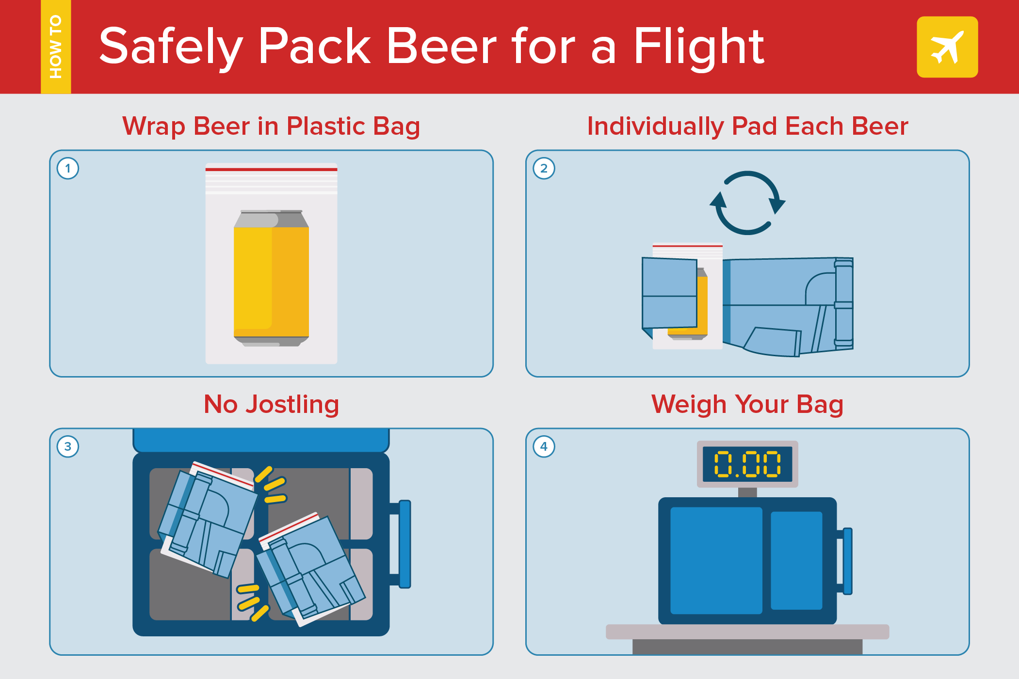 Can You Take Beer on a Plane