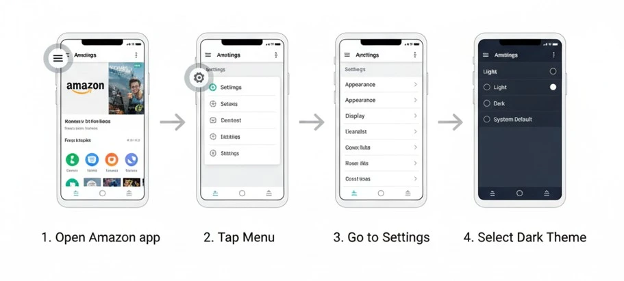 Amazon App Dark Mode
