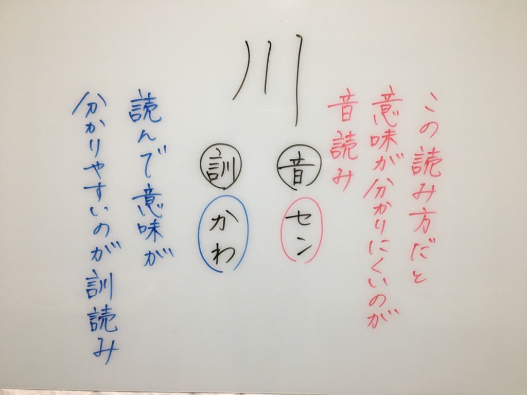 音読みと訓読みの見分け方完全攻略！一瞬で判別する裏ワザと例外解説