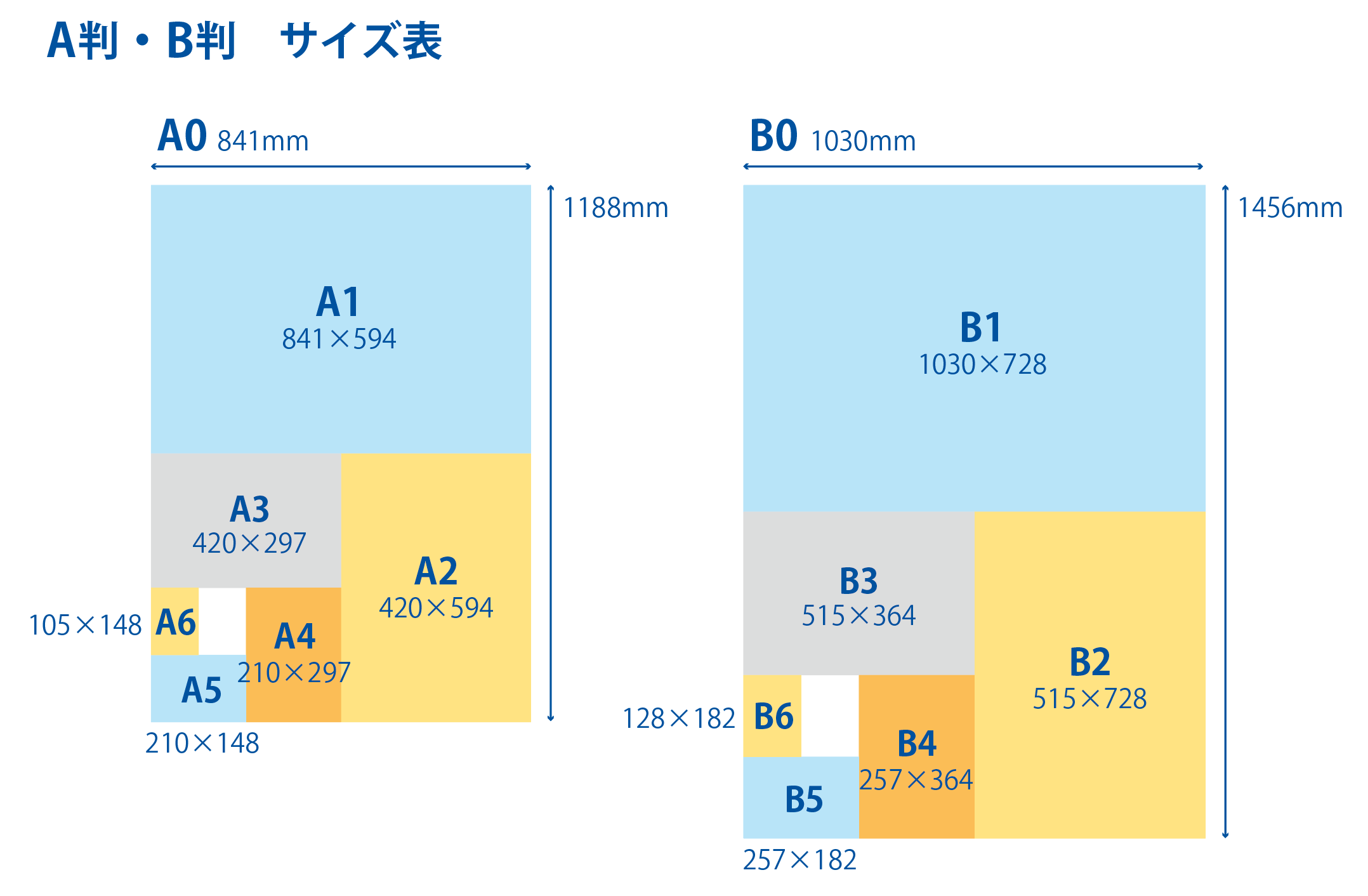 物価高が続く2026年の日本で、子育て世帯を中心に急速に注目を集めている言葉がある。子どもの成長の早さと家計のやりくり、そして環境負荷が交差する現場で、いま何が起きているのだろうか。