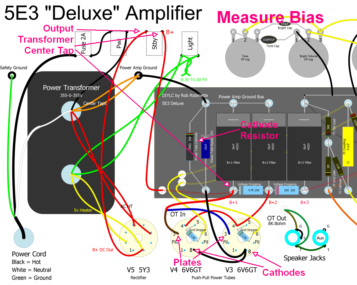 How to Bias a Tube Amp