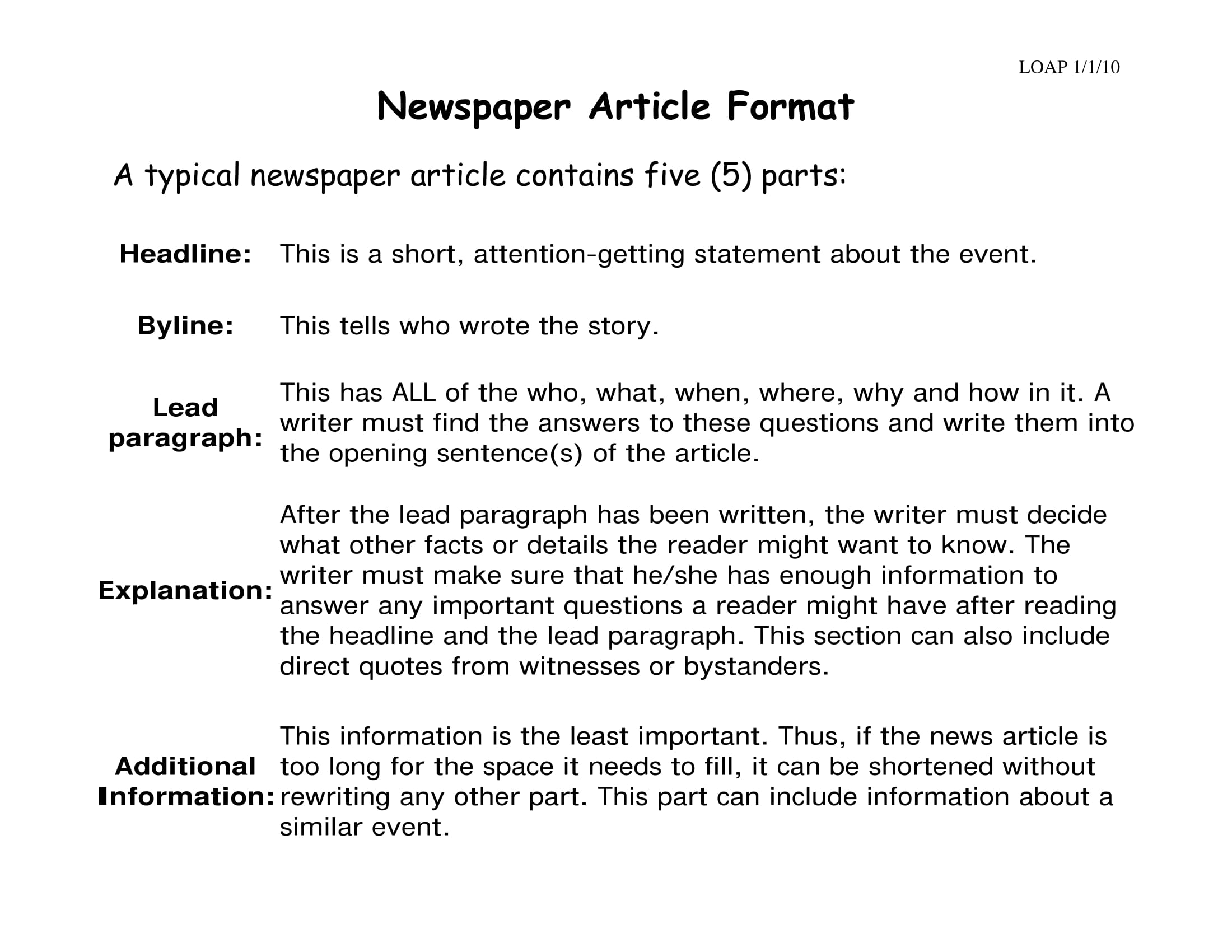 Example of an Article