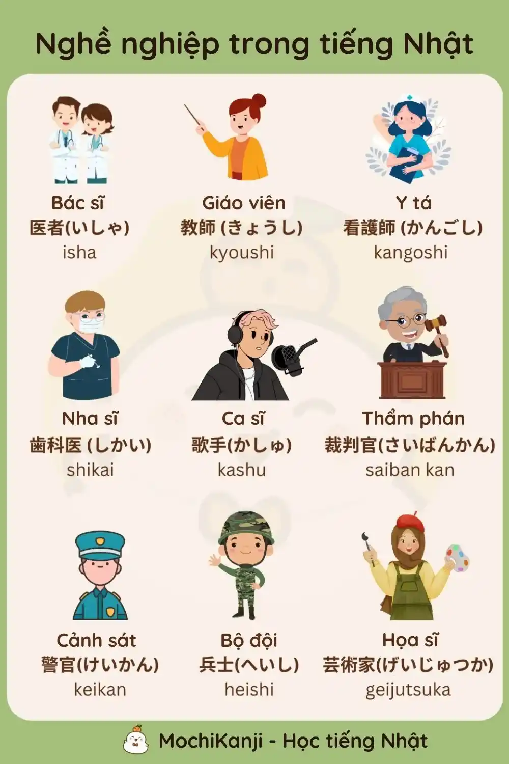 Học Tiếng Nhật攻略｜独学で伸ばす2026年日本語学習の極意