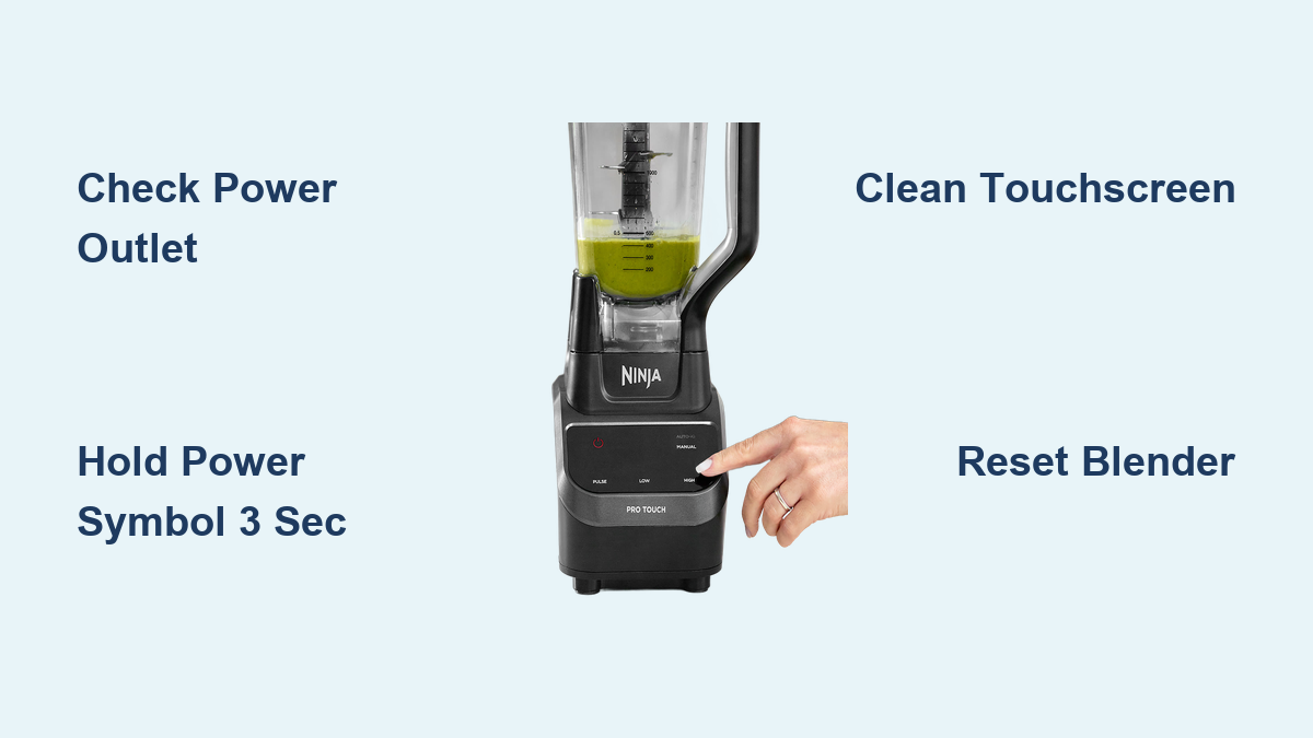 How to Turn on Ninja Blender