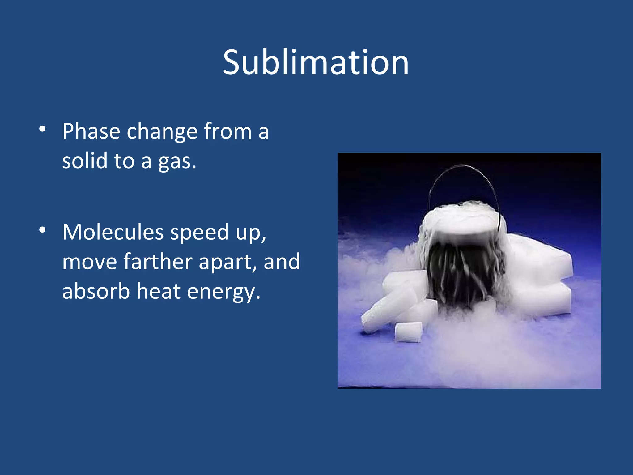 Sublimation Phase Change
