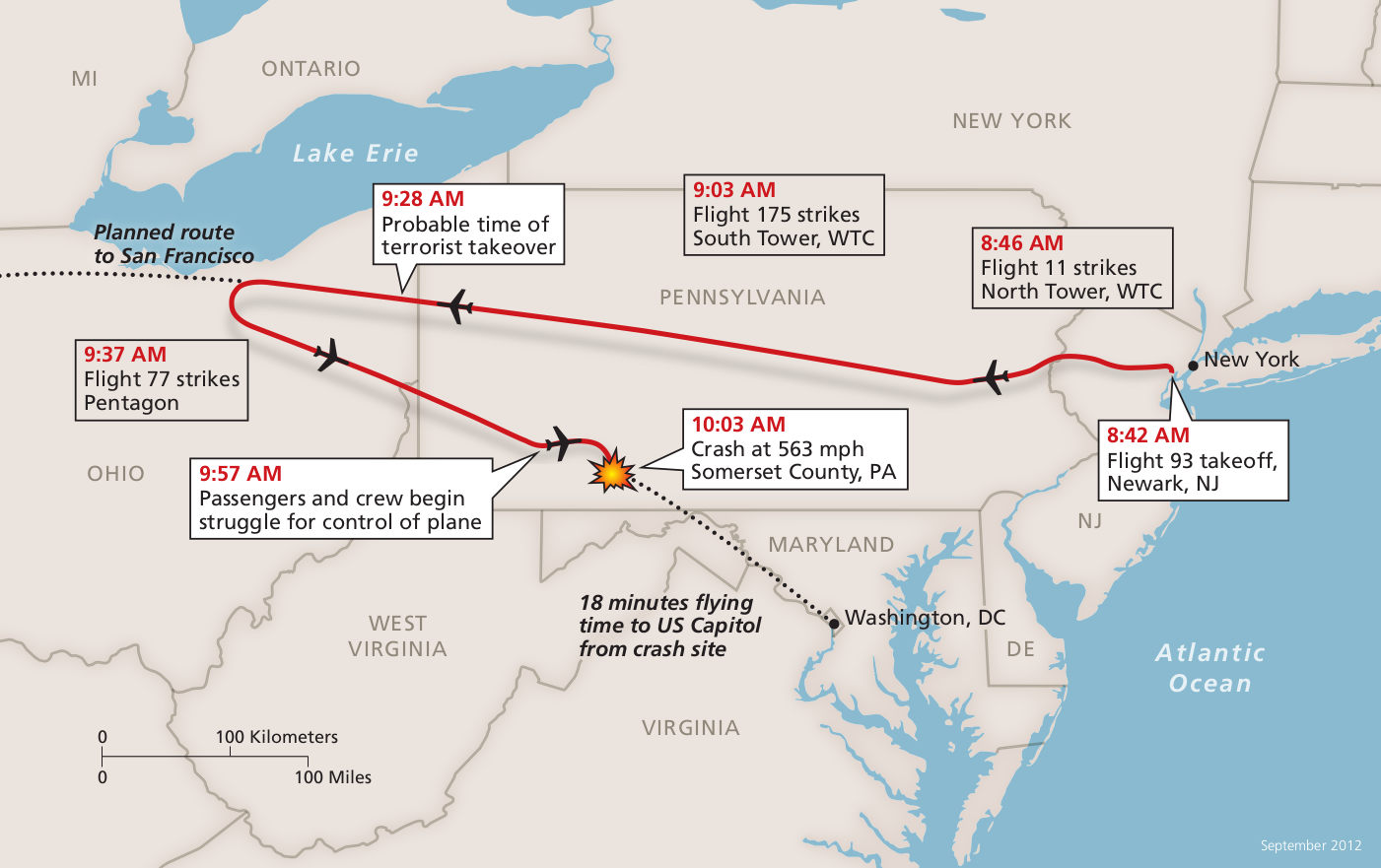 What Was the Intended Target of United Flight 93
