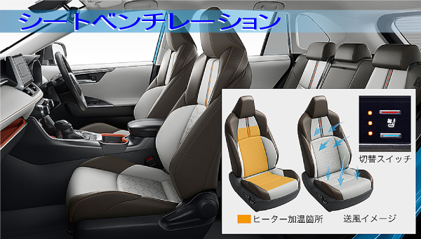 Rav4シートベンチレーション完全比較！グレード別装備と評判【2026】