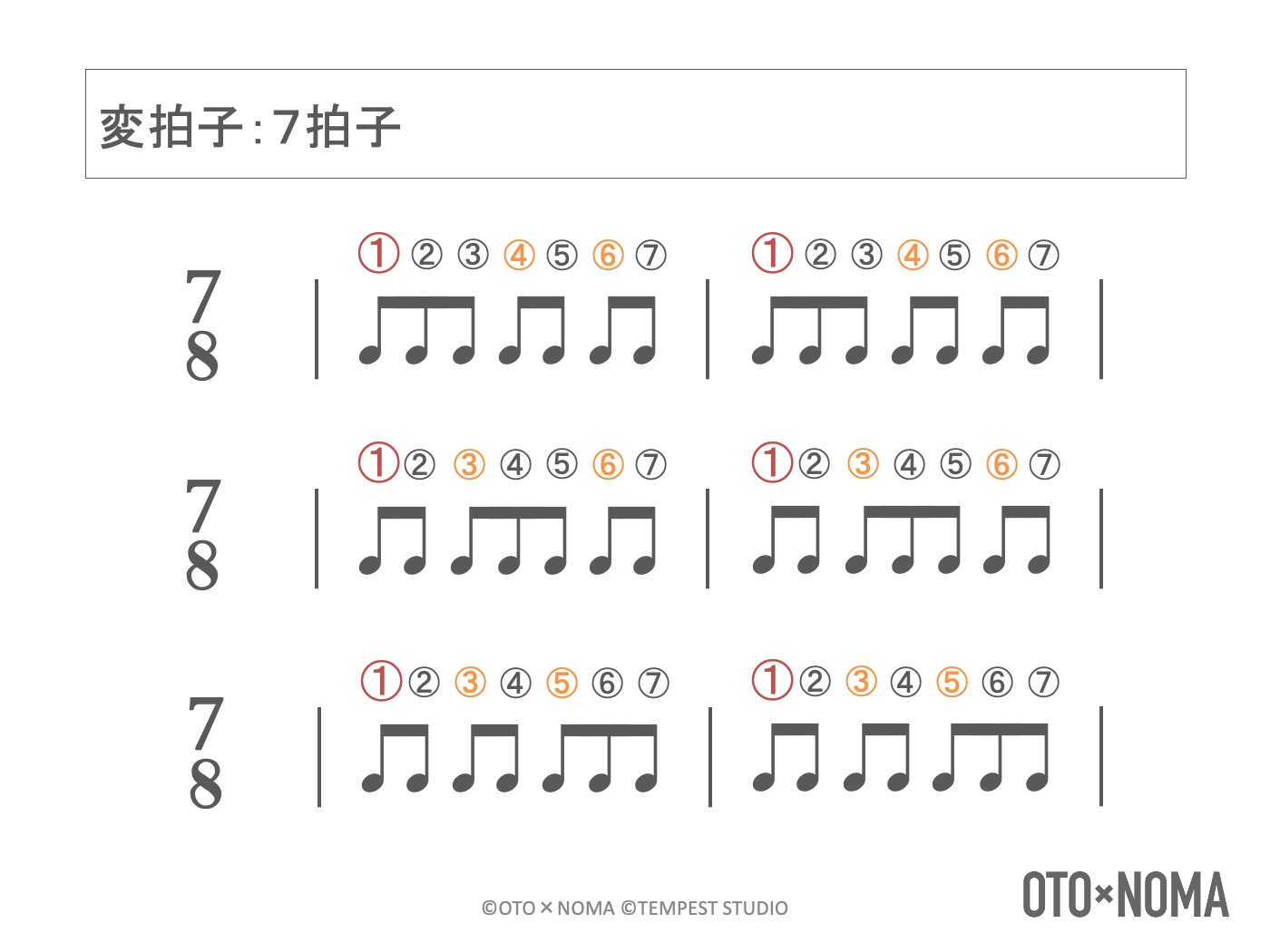 変拍子とは？中毒性の正体と5拍子・7拍子の数え方・名曲の仕掛けを解剖