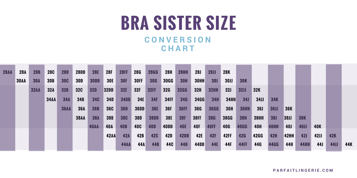 How to Shop Sister Sizes for a 32Dd Bra Size Equivalent