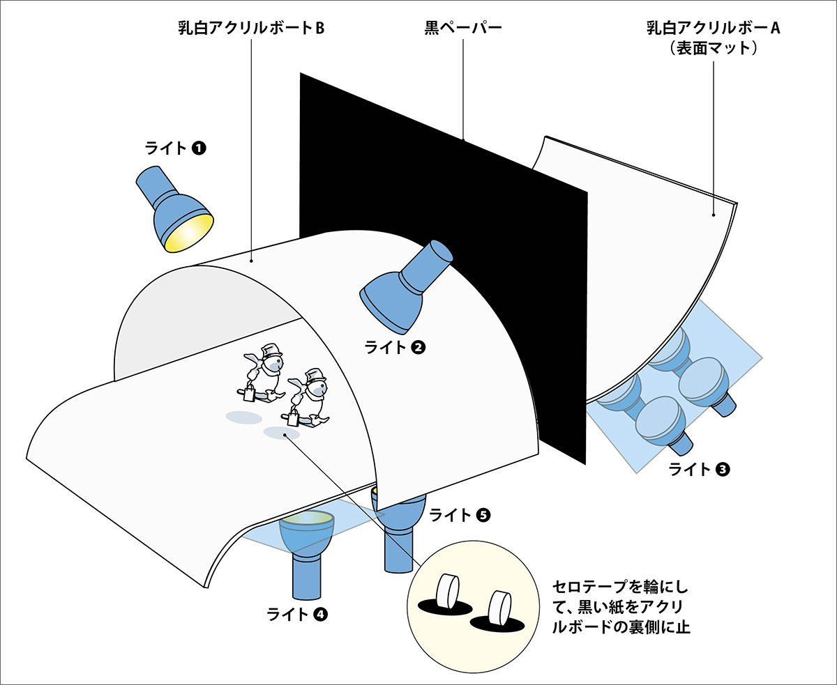浮遊感とは？体がふわふわ揺れる原因と危険な病気の真相【2026】