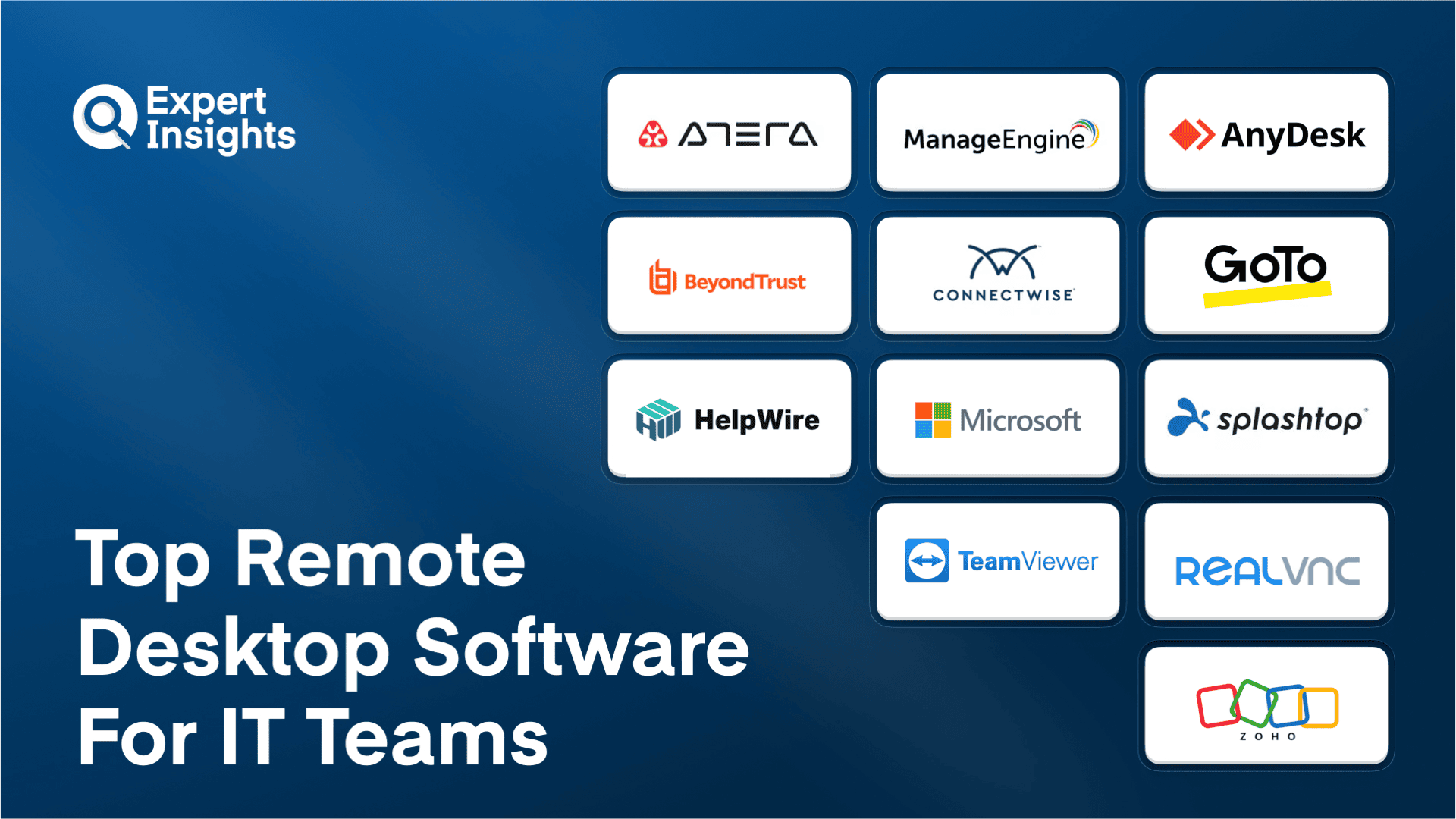 Best Remote Desktop