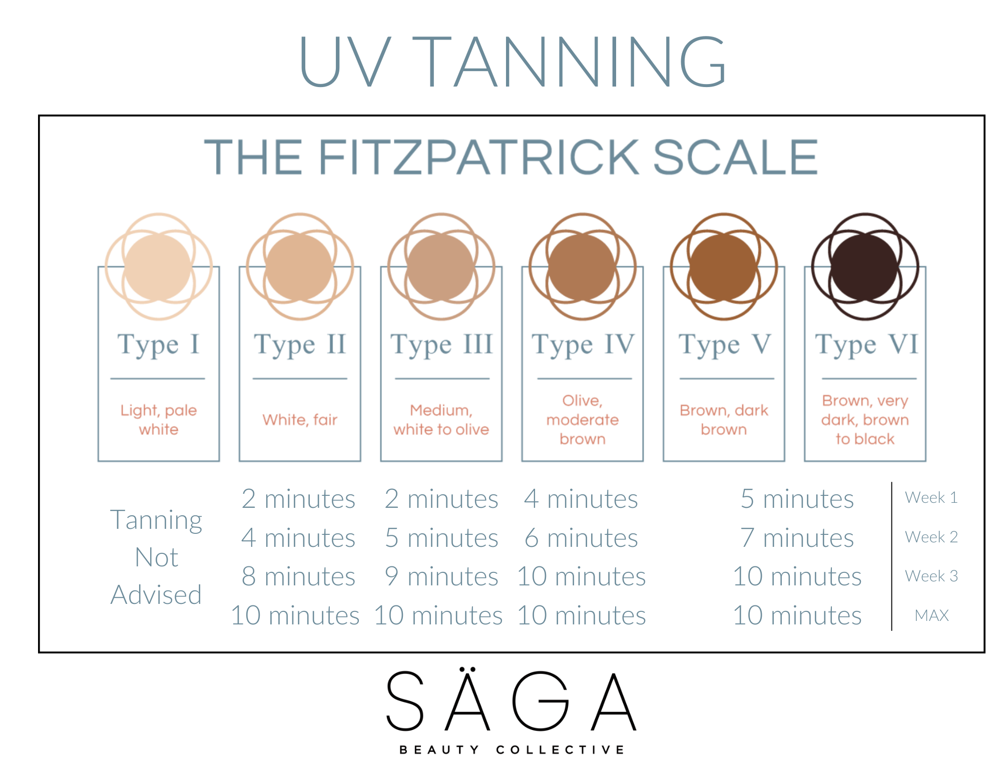 How Long Does It Take to Tan in Uv 6