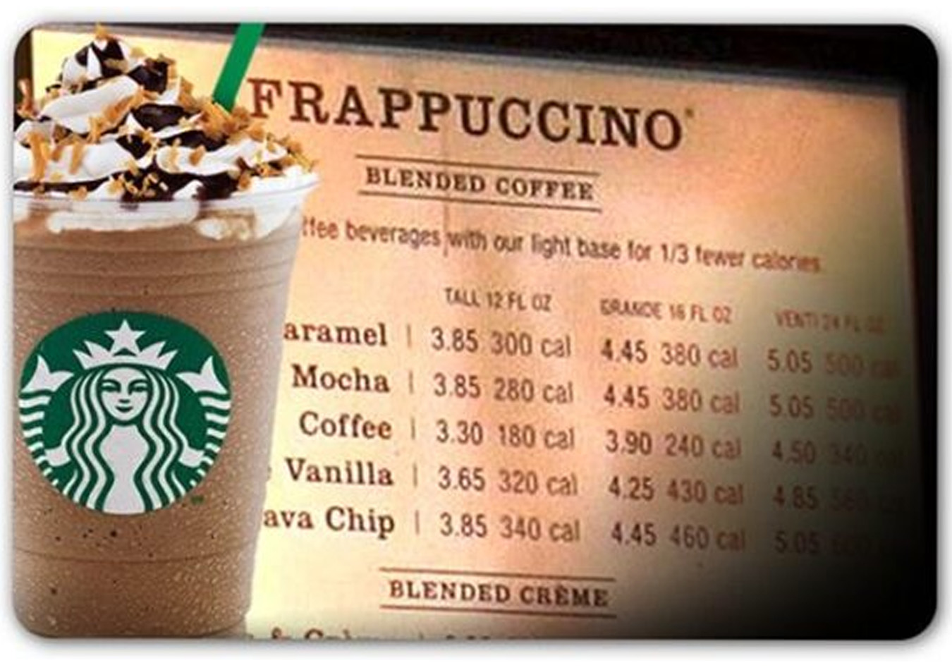 Do Mocha Frappuccinos Have Caffeine