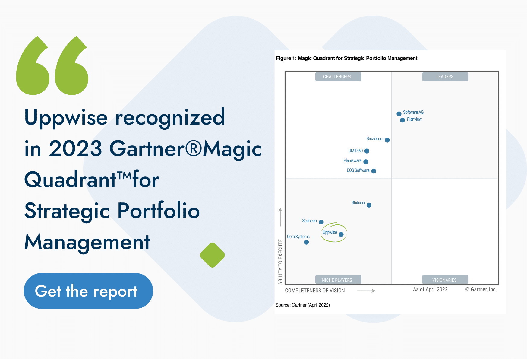 Gartner Magic Quadrant Project Portfolio Management 2026 or 2026