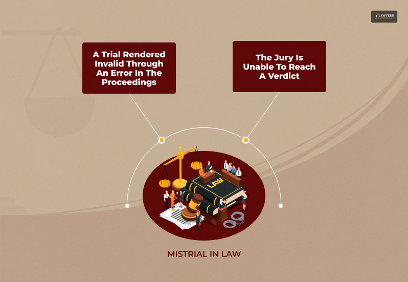 What Does a Mistrial Mean in Court