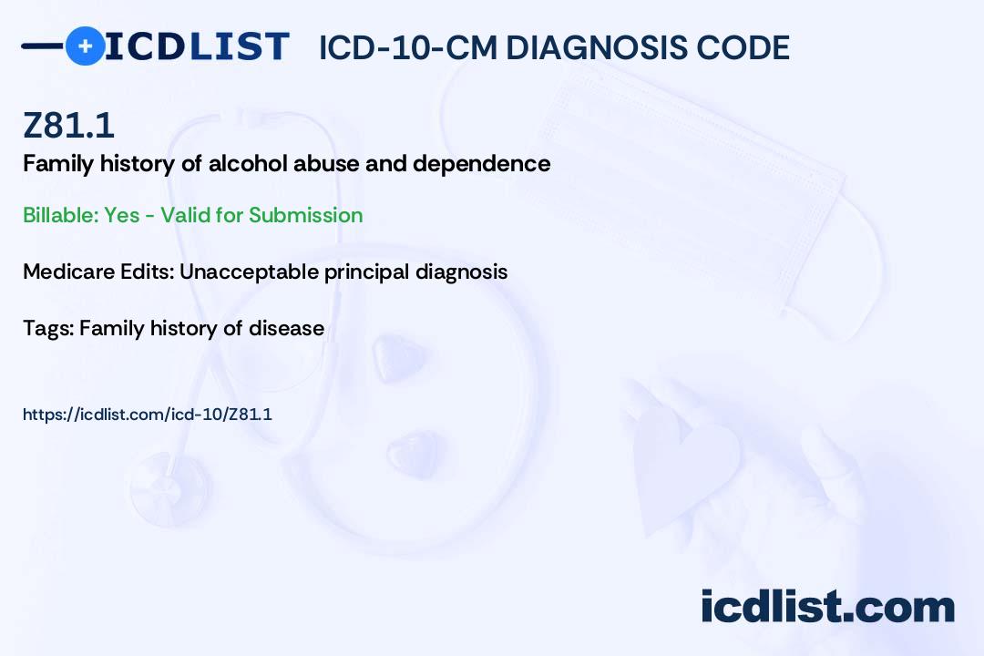 Personal History of Alcohol Abuse Icd 10