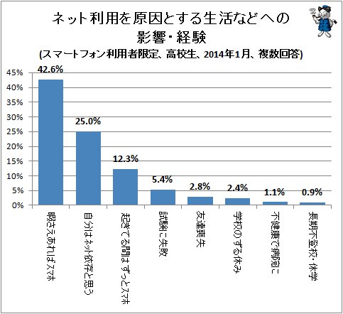 スマホ社会の盲点を突く「紙回帰」の謎？若者がお薬手帳にアートと個性を求める理由