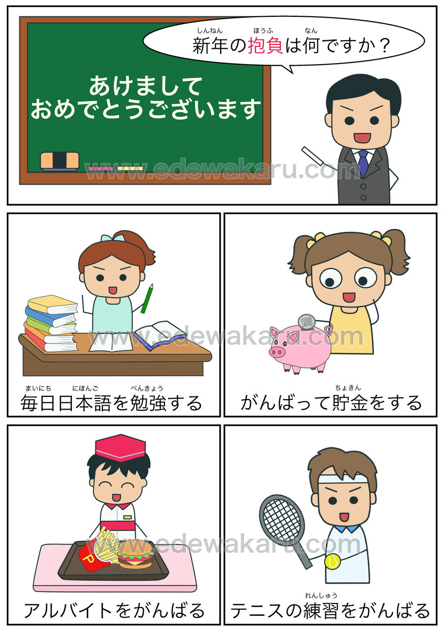 今年の抱負とは？目標との決定的な違いと刺さる書き方・例文を徹底解説