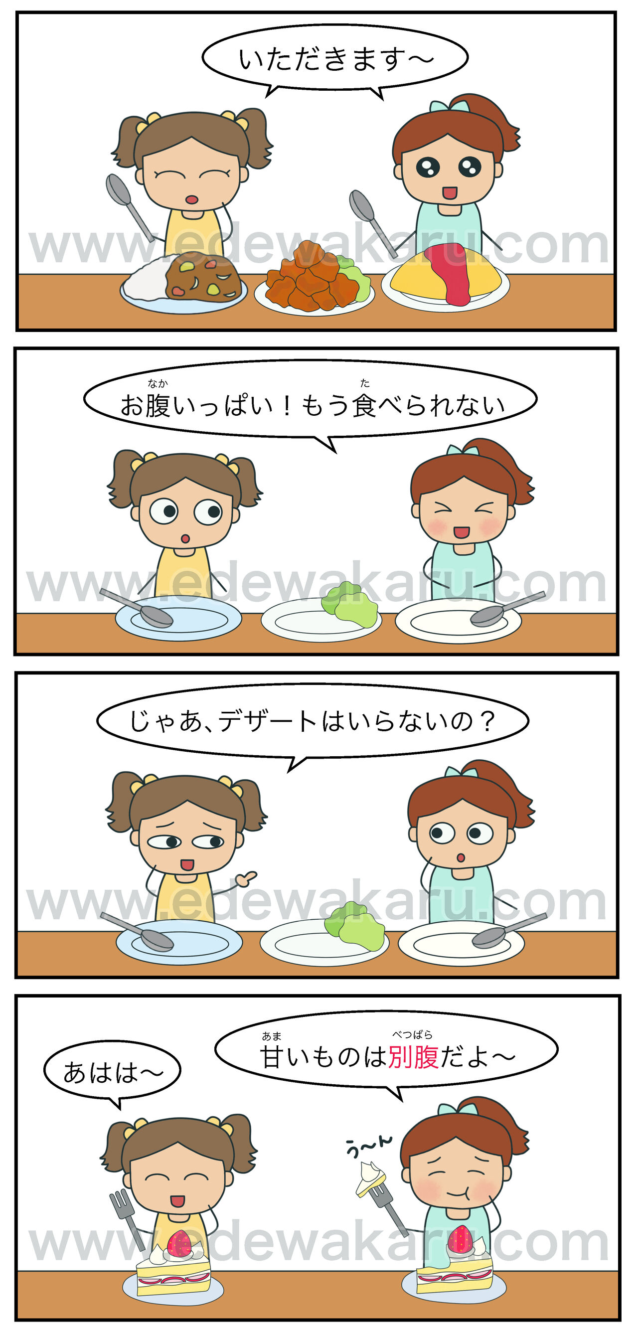 「デザートは別腹」は医学的真実！胃が広がる仕組みと太らない対策