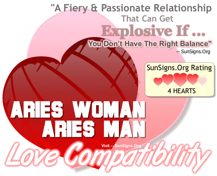 Best Love Compatibility for Aries Woman