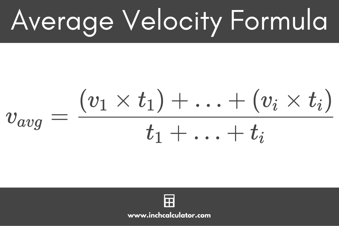 How to Find Average Velocity over an Interval