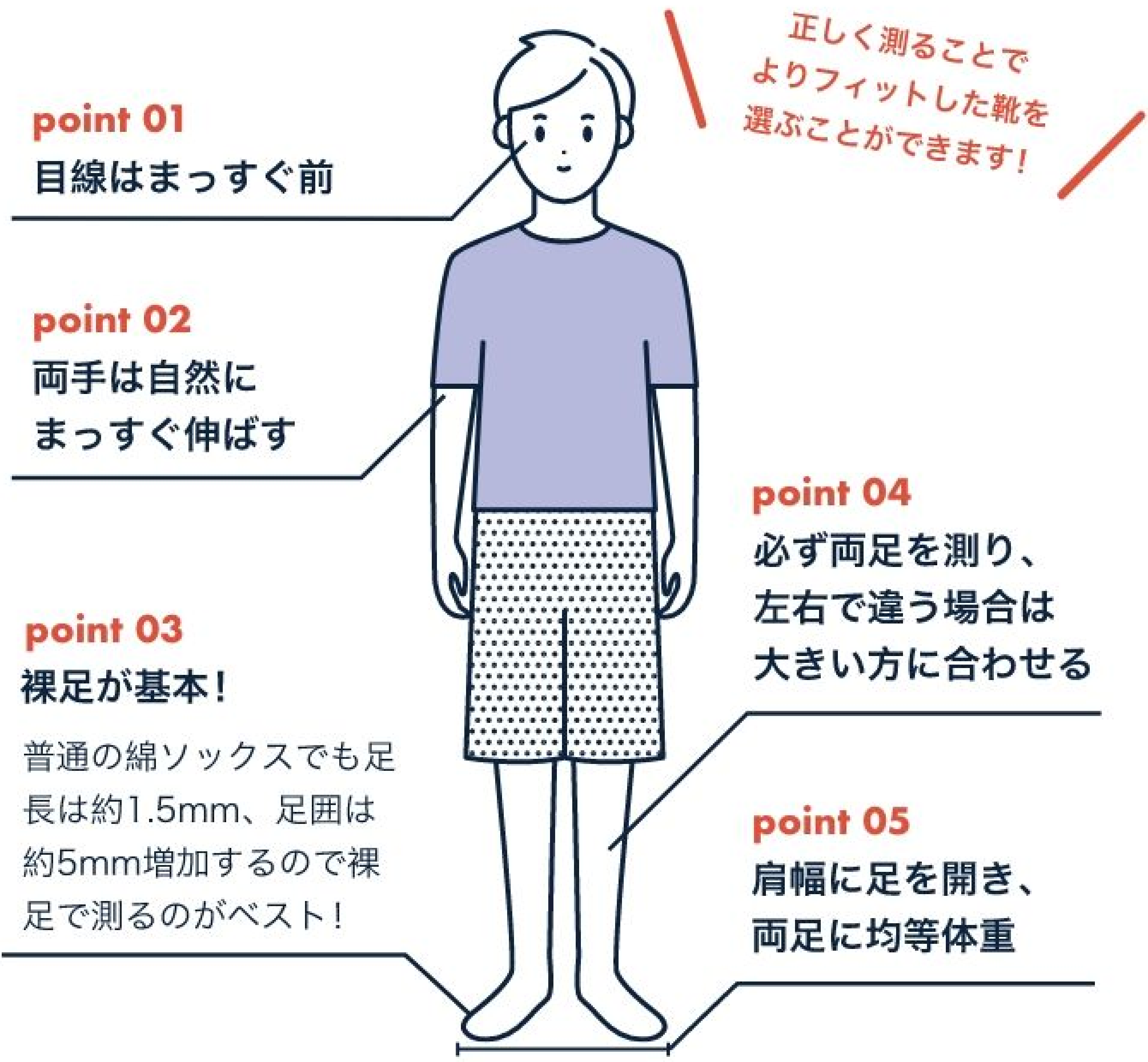 実は数Cmズレてる？足の長さの正しい測り方！一人でできる股下測定と平均比率