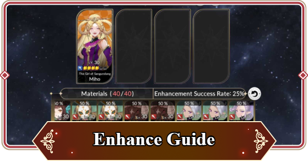 How to Level up Heroes in Seven Knights Rebirth