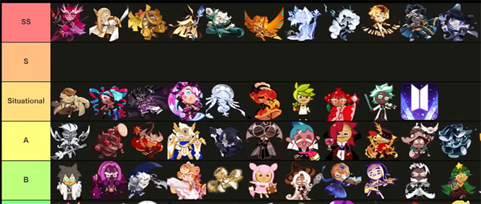 Who Is the Most Powerful Cookie in Crk