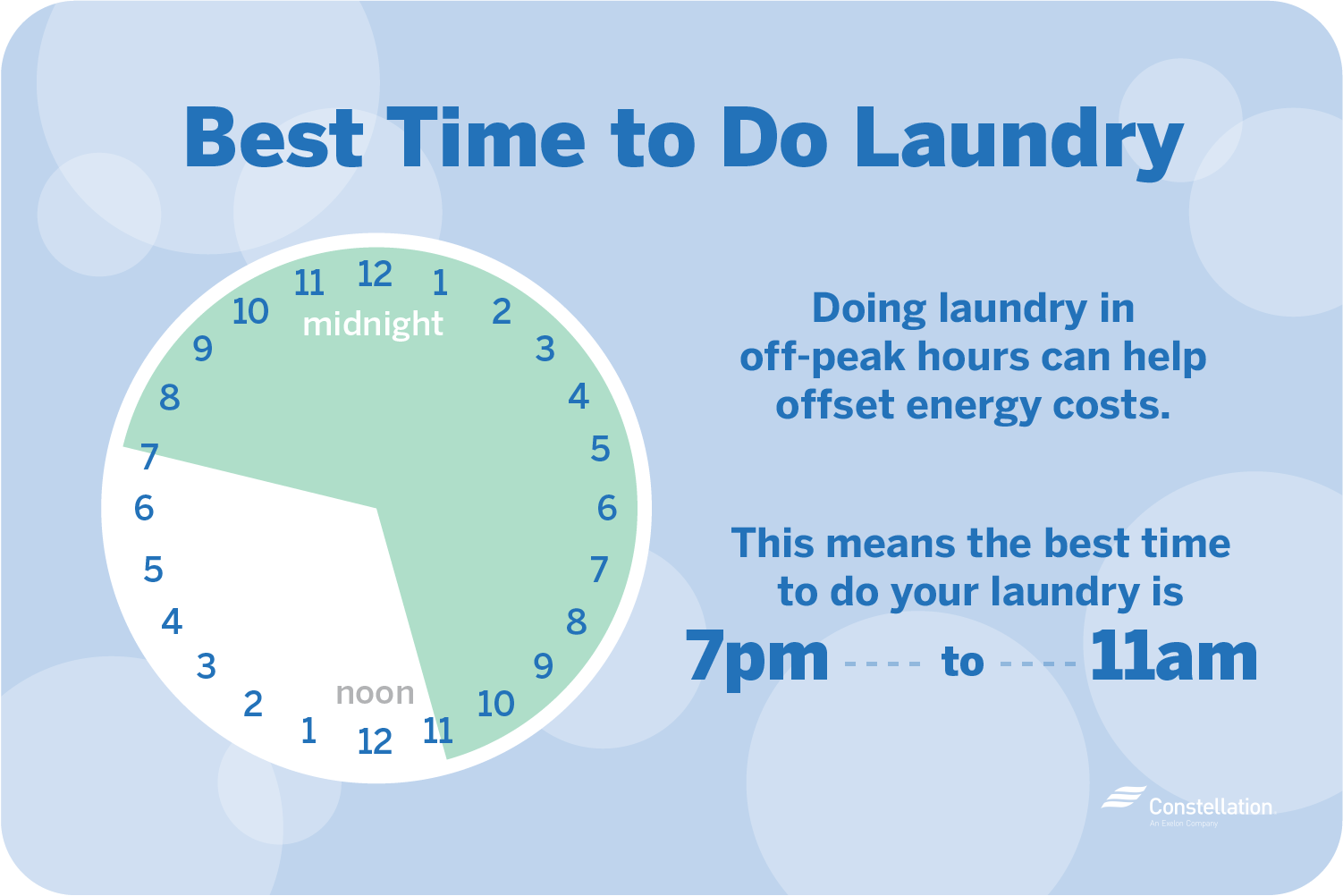 Cheapest Time to Use Washing Machine