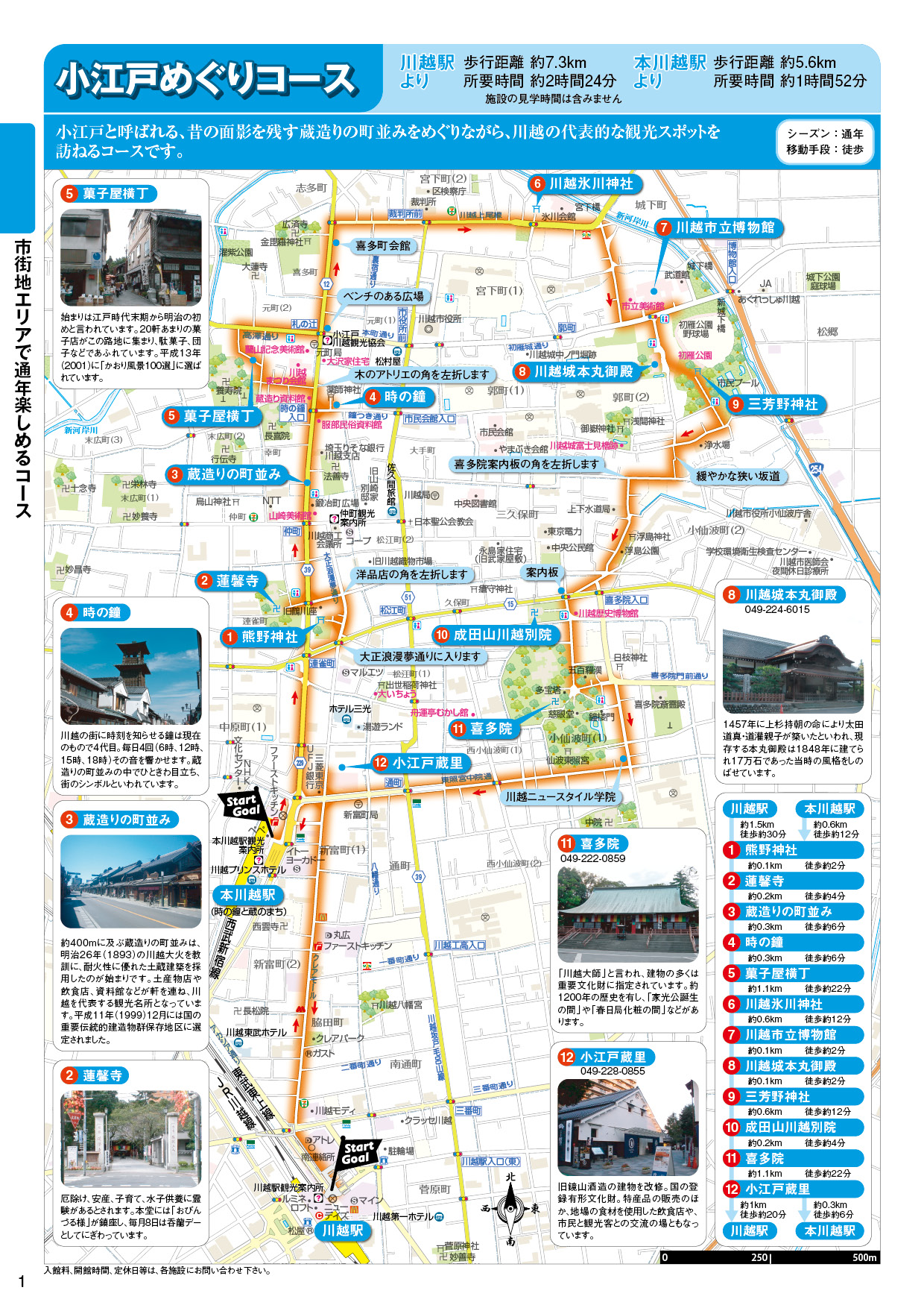 川越観光半日モデルコース決定版！3時間で名所を制覇する裏技と全手順
