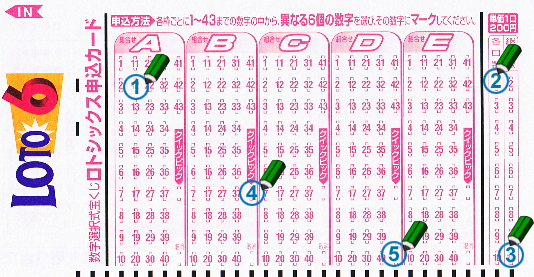 【2026年最新】ロト6のキャリーオーバーが空前の熱気！億万長者を生み出す最新抽選と当せん傾向に迫る