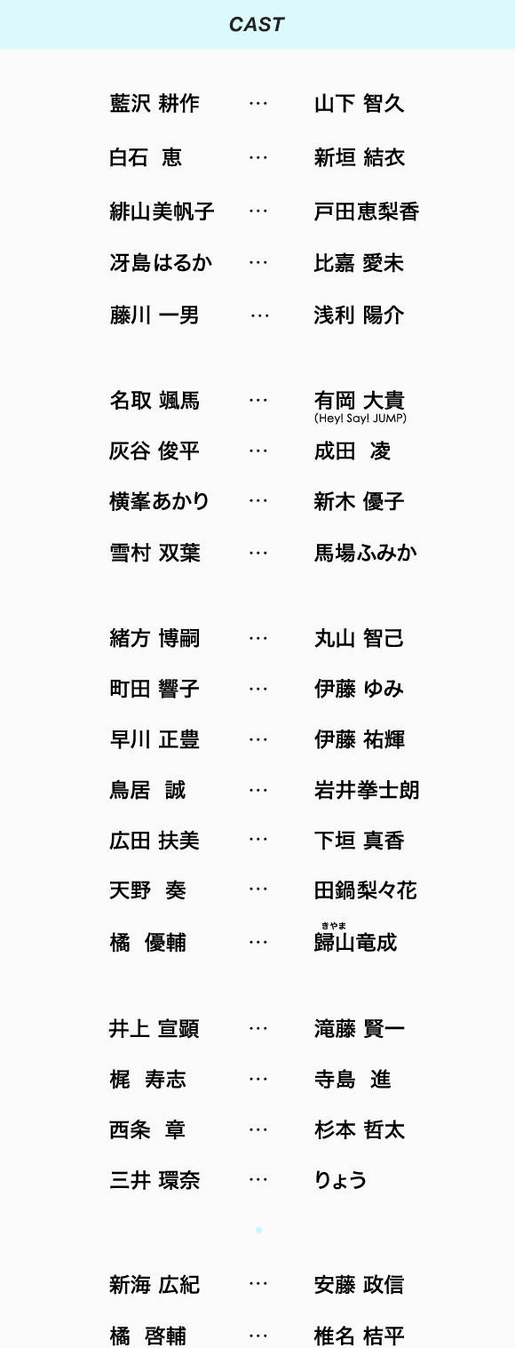 『コード・ブルー』歴代キャストの現在と相関図！奇跡の絆を総力取材
