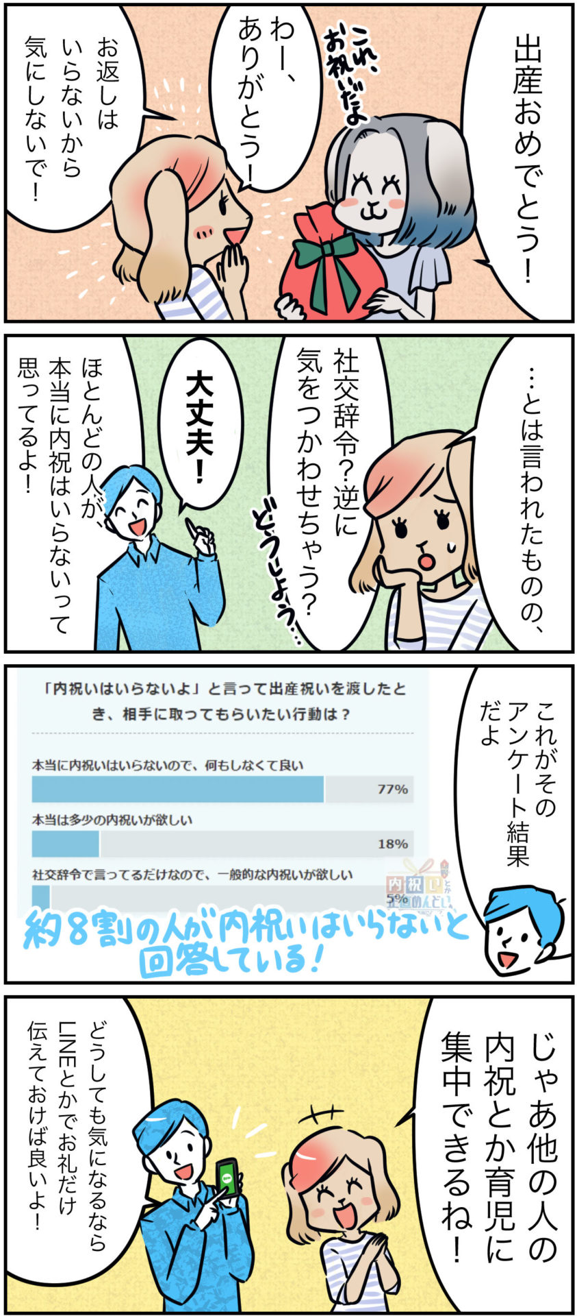 出産祝いのお返しはいらない？相手の本音と社交辞令の見極め＆神対応