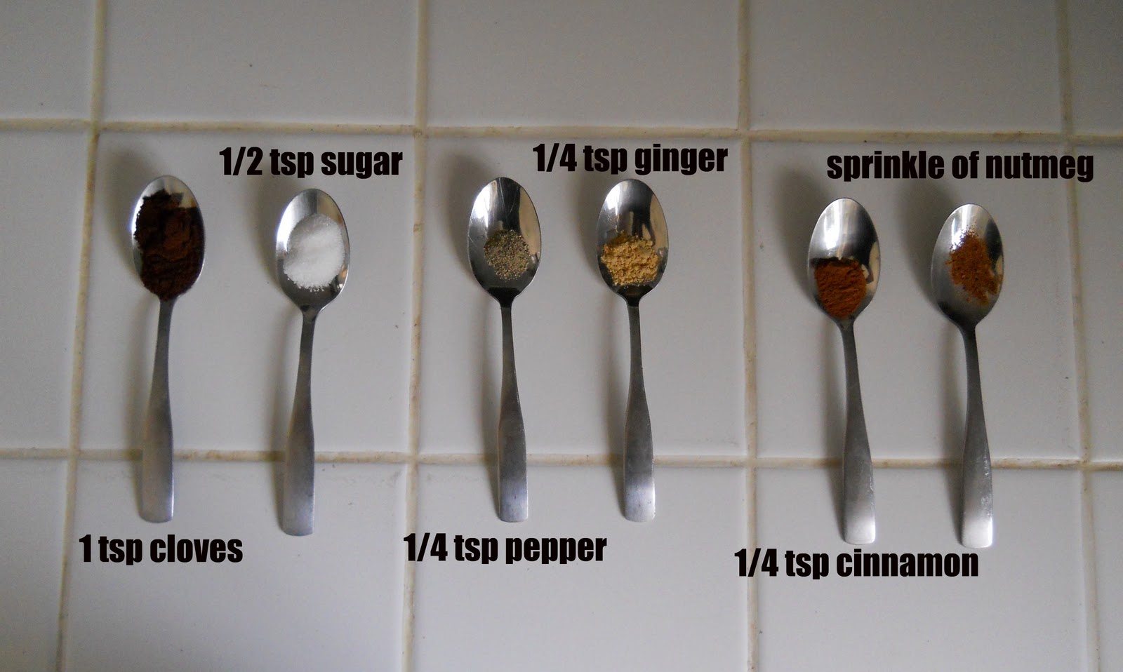 What Does 1/4 Teaspoon Look Like