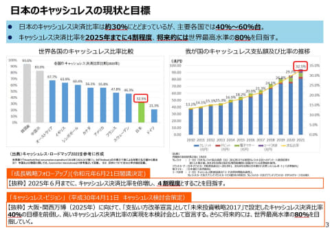 キャッシュレス時代に退化する日本人？今こそ見直したい「新紙幣のスマートな扱い方」とプロの技術