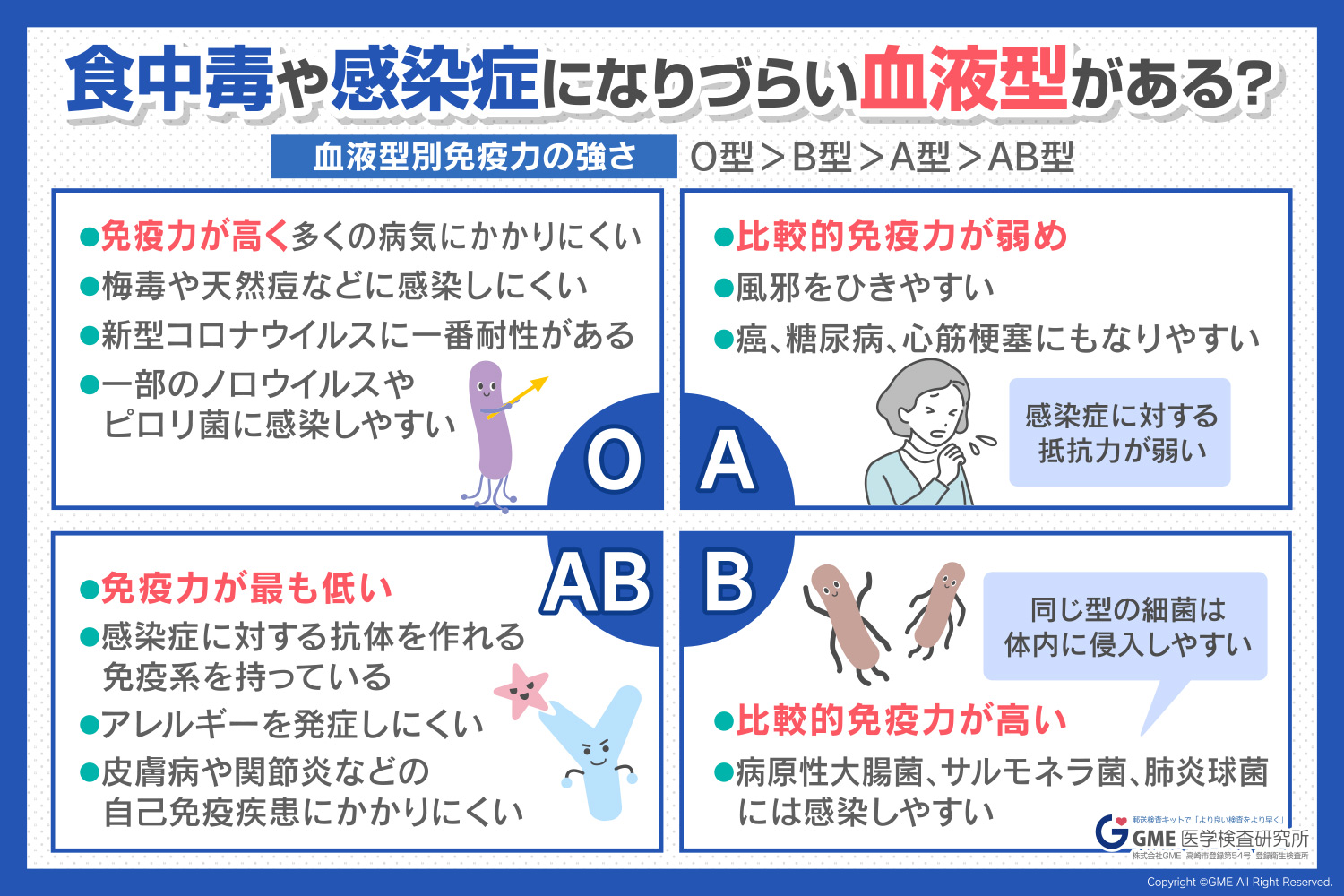 B型とO型は最強の相性？惹かれ合う真相と長続きの秘訣【2026年最新】