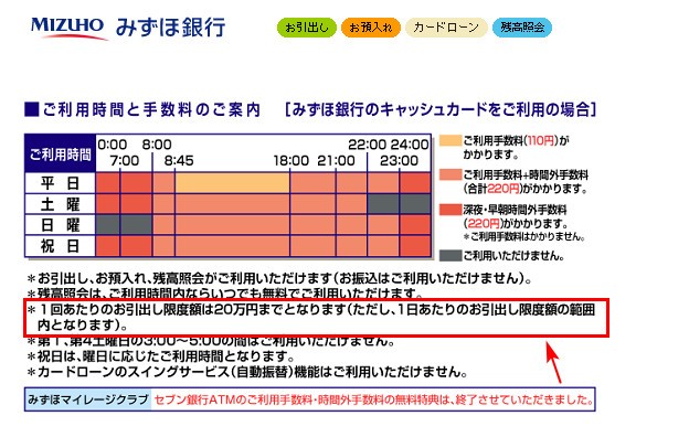 コンビニAtm引き出し上限の真実！1回・1日あたりの限度額と対処法