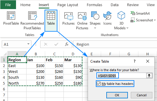 How to Create Table Excel