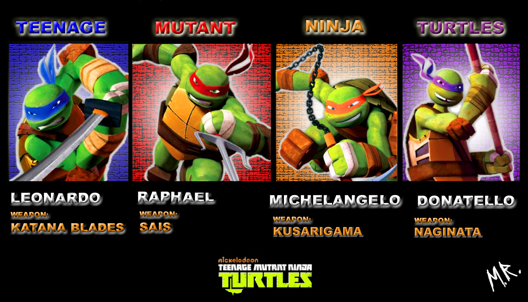 Ninja Turtle Names and Pictures